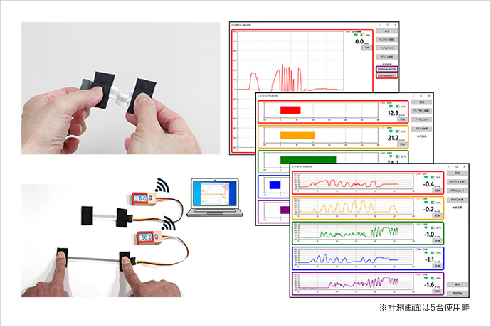 全国組立設置無料 BANDO C-STRETCH MEASURE 伸縮性ひずみセンサC-STRETCH｜製品情報｜バンドー化学 セット HED  CM01 バンドー化学(株) (メーカー取寄)